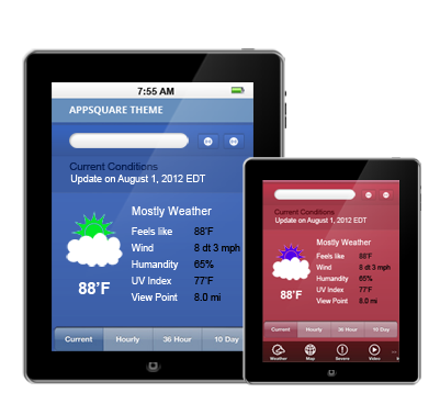 一键日志分析的ddos攻击
